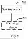 Fig. 05 - SEMI-PERSISTENT SCHEDULING METHOD FOR MULTICAST/BROADCAST SERVICE, APPARATUS AND STORAGE MEDIUM