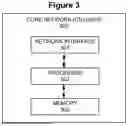 Fig. 03 - METHODS OF CALCULATING PHYSICAL RESOURCE BLOCK UTILIZATION AND RELATED NETWORK NODES