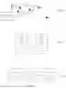 Fig. 10 - Resource allocation for device to device (D2D) communication