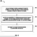 Fig. 05 - AGRICULTURAL SYSTEM AND METHOD FOR DETERMINING HEADER THROUGHPUT OF A HARVESTER