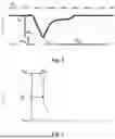 Fig. 04 - INDICATOR TEMPERATURE COMPENSATION IN FLOW RATE CALCULATION