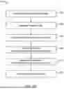 Fig. 03 - SYSTEMS AND METHODS FOR OCCLUSAL MANDIBULAR ADVANCEMENT BLOCK PLACEMENT