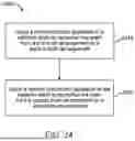 Fig. 28 - SYSTEMS AND METHODS FOR OCCLUSAL MANDIBULAR ADVANCEMENT BLOCK PLACEMENT