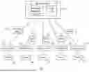 Fig. 02 - REPORTING AND CROWD-SOURCED REVIEW WHETHER GAME ACTIVITY IS APPROPRIATE FOR USER