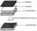 Fig. 02 - Sandwich panel molding method