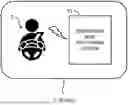 Fig. 01 - DROWSINESS SIGN NOTIFICATION SYSTEM AND DROWSINESS SIGN NOTIFICATION METHOD