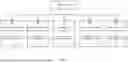 Fig. 05 - DROWSINESS SIGN NOTIFICATION SYSTEM AND DROWSINESS SIGN NOTIFICATION METHOD
