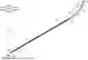 Fig. 01 - CABLE TIE