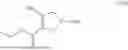 Fig. 167 - Processes for the preparation of (3S,4R)-3-ethyl-4-(3H-imidazo[1,2-a]pyrrolo[2,3-e]-pyrazin-8-yl)-N-(2,2,2-trifluoroethyl)pyrrolidine-1-carboxamide and solid state forms thereof