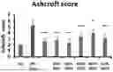Fig. 01 - POLYPEPTIDE FOR PREVENTING OR TREATING IDIOPATHIC PULMONARY FIBROSIS AND PHARMACEUTICAL COMPOSITION CONTAINING THE SAME