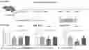 Fig. 43 - COMPOSITIONS AND METHODS FOR TREATING, AMELIORATING, AND/OR PREVENTING VIRAL INFECTIONS