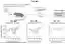 Fig. 49 - COMPOSITIONS AND METHODS FOR TREATING, AMELIORATING, AND/OR PREVENTING VIRAL INFECTIONS