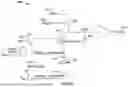 Fig. 07 - Electrical enhancement of bilayer formation