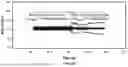 Fig. 11 - Electrical enhancement of bilayer formation