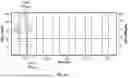 Fig. 13 - Electrical enhancement of bilayer formation