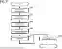Fig. 10 - ROAD INSPECTION SYSTEM, ROAD INSPECTION METHOD AND PROGRAM RECORDING MEDIUM