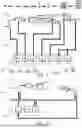 Fig. 02 - Interface, method and system for supervising the supply of consumables to stations of a production line