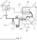 Fig. 03 - Interface, method and system for supervising the supply of consumables to stations of a production line