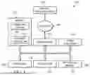 Fig. 02 - Portable Information Handling System Hinge