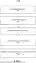 Fig. 02 - PRODUCTION OF AND INTERACTION WITH HOLOGRAPHIC VIRTUAL ASSISTANT