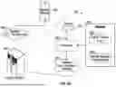 Fig. 07 - Eyewear device face tracking