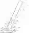 Fig. 01 - Electronic pen