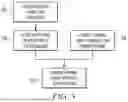 Fig. 07 - Information handling system mouse with motion detection wake