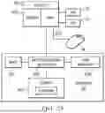 Fig. 50 - Information handling system mouse with motion detection wake