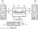 Fig. 52 - Information handling system mouse with motion detection wake