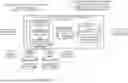 Fig. 03 - Heuristic database querying with dynamic partitioning