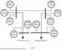 Fig. 03 - METHOD AND DEVICE FOR ANALYZING VIRTUAL POWER PLANT OPERATION RISK