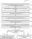 Fig. 01 - Machine learning methods to determine a likelihood for an event to occur through sentiment analysis of digital conversations