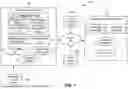 Fig. 02 - Machine learning methods to determine a likelihood for an event to occur through sentiment analysis of digital conversations