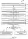 Fig. 03 - Machine learning methods to determine a likelihood for an event to occur through sentiment analysis of digital conversations