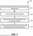 Fig. 04 - Machine learning methods to determine a likelihood for an event to occur through sentiment analysis of digital conversations