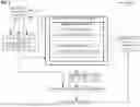 Fig. 02 - BACKPROPAGATION-BASED EXPLAINABILITY METHOD FOR UNSUPERVISED ANOMALY DETECTION MODELS BASED ON AUTOENCODER ARCHITECTURES