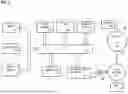 Fig. 07 - BACKPROPAGATION-BASED EXPLAINABILITY METHOD FOR UNSUPERVISED ANOMALY DETECTION MODELS BASED ON AUTOENCODER ARCHITECTURES