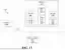 Fig. 13 - Digital Forge Systems and Methods