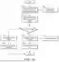 Fig. 09 - GRAPHICS PROCESSING