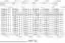 Fig. 20 - GRAPHICS PROCESSING
