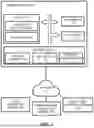 Fig. 02 - SYSTEM AND METHOD FOR PROVIDING A PLATFORM FOR VIRTUAL AUGMENTED REALITY FITTING OF AN ITEM