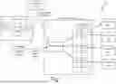 Fig. 02 - Dynamically configured extraction, preprocessing, and publishing of a region of interest that is a subset of streaming video data