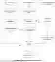Fig. 03 - AI PROCESS TO IDENTIFY USER BEHAVIOR AND ALLOW SYSTEM TO TRIGGER SPECIFIC ACTIONS