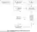 Fig. 04 - AI PROCESS TO IDENTIFY USER BEHAVIOR AND ALLOW SYSTEM TO TRIGGER SPECIFIC ACTIONS