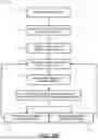 Fig. 09 - INTERACTIVE VIRTUAL LEARNING SYSTEM AND METHODS OF USING SAME