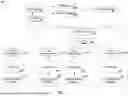 Fig. 03 - Neural networks for speaker verification