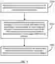 Fig. 04 - METHOD, SYSTEM AND STORAGE MEDIUM FOR CONSISTENCY ANALYSIS OF LITHIUM BATTERY MODULE