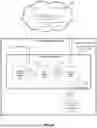 Fig. 03 - MACHINE LEARNING TECHNIQUES FOR VERIFYING CORRECTNESS OF ASSOCIATIONS BETWEEN ASSETS RELATED TO EVENTS AND ADDRESSABLE COMPUTER NETWORK ASSETS