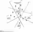 Fig. 09 - MACHINE LEARNING TECHNIQUES FOR VERIFYING CORRECTNESS OF ASSOCIATIONS BETWEEN ASSETS RELATED TO EVENTS AND ADDRESSABLE COMPUTER NETWORK ASSETS