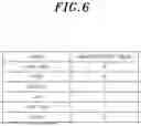 Fig. 07 - CYBERATTACK SCORING METHOD, CYBERATTACK SCORING APPARATUS, AND COMPUTER READABLE STORAGE MEDIUM STORING INSTRUCTIONS TO PERFORM CYBERATTACK SCORING METHOD